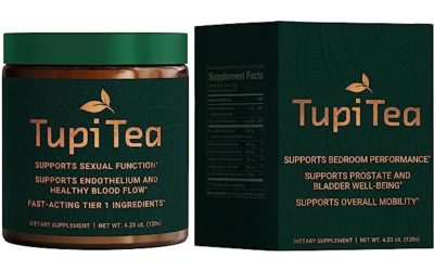 Tupi Tea